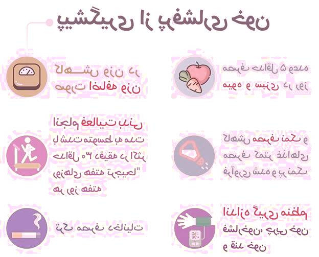 پیشگری از پرفشاری خون فشارخون بالا
