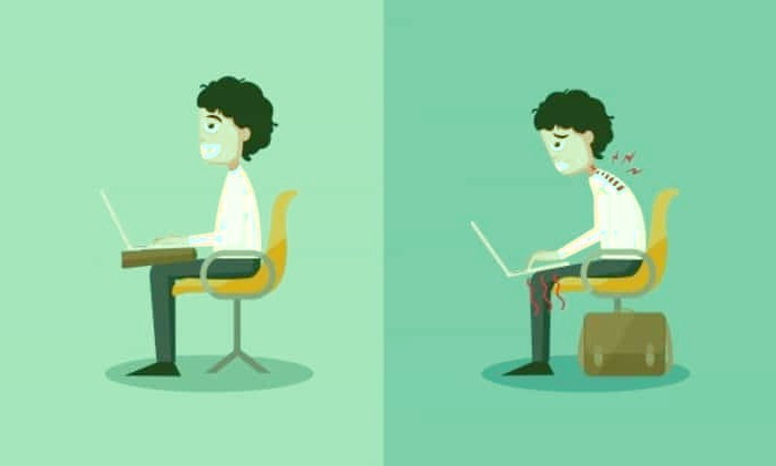 کار با کامپیوتر