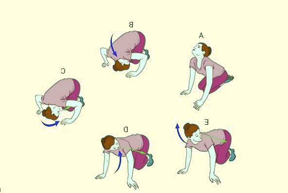 مانور نیمه معلق