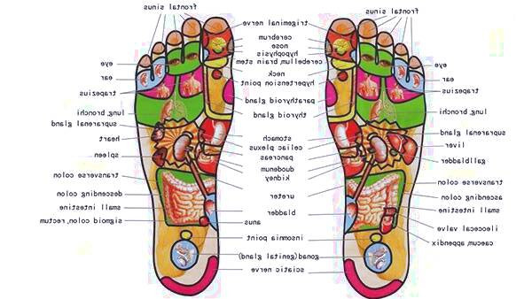 فواید ماساژ پا