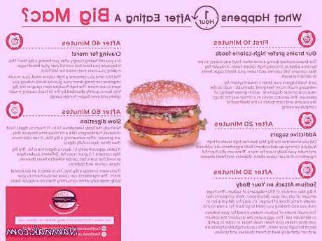 عوارض همبرگر