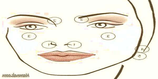 گرفتگی بینی