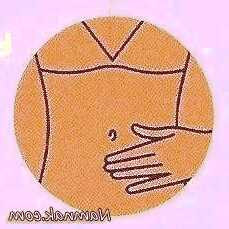 نقاط کلیدی بدن 