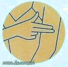 نقاط کلیدی بدن 