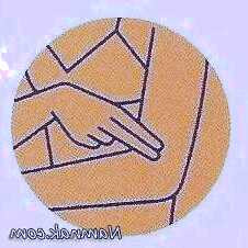 نقاط کلیدی بدن 