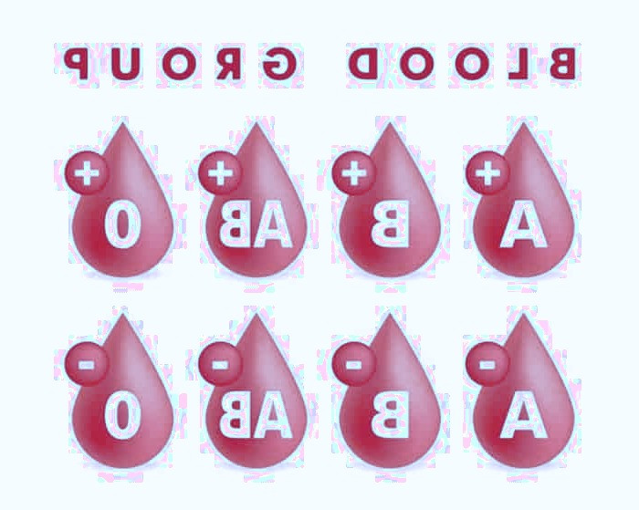گروه های خونی