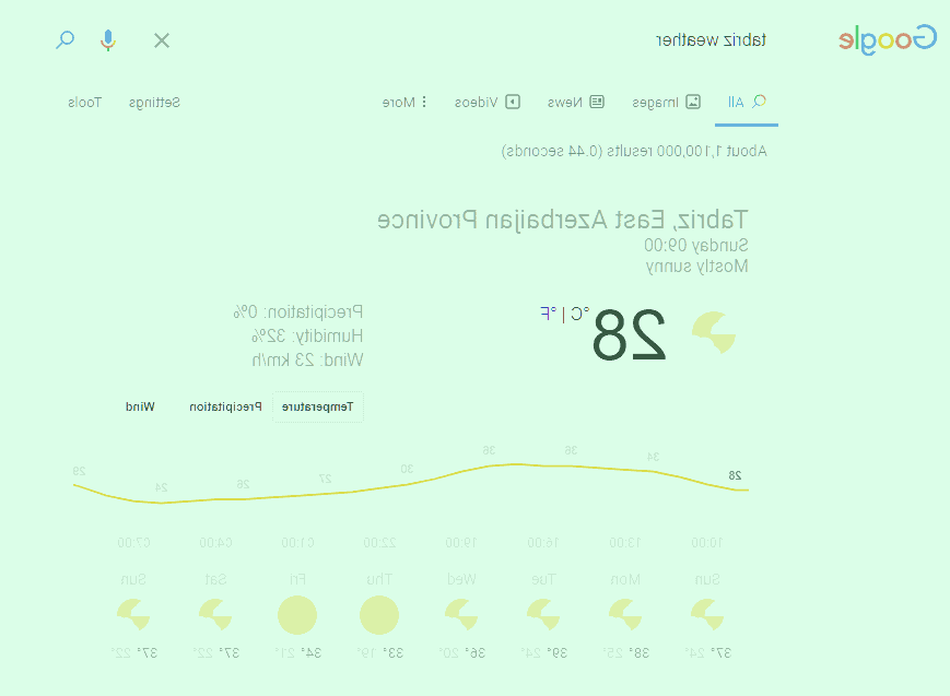 پیش بینی وضعیت هوا