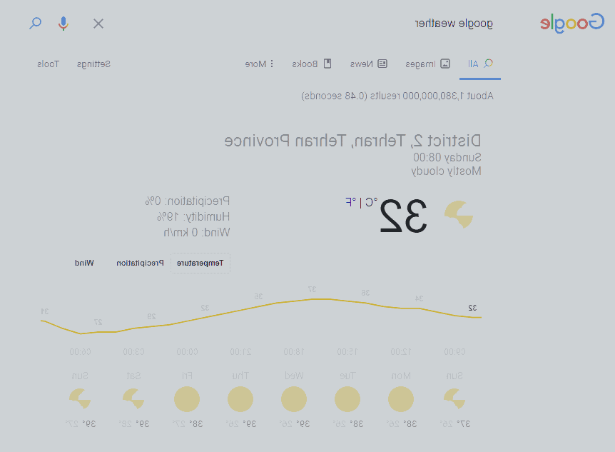 پیش بینی وضعیت هوا
