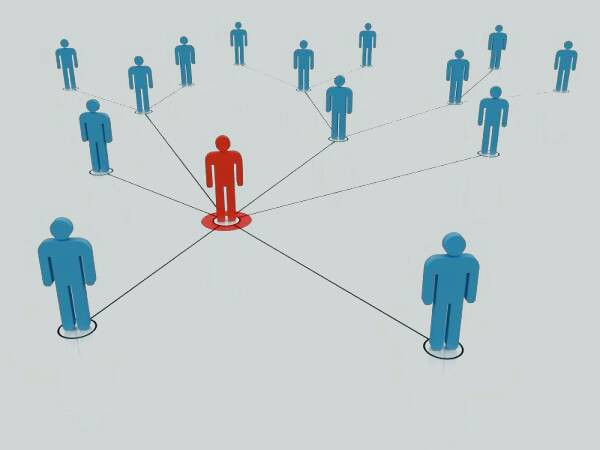 سوشیال بک لینک