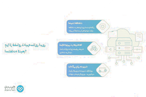 مزایای استفاده از فضای ابری