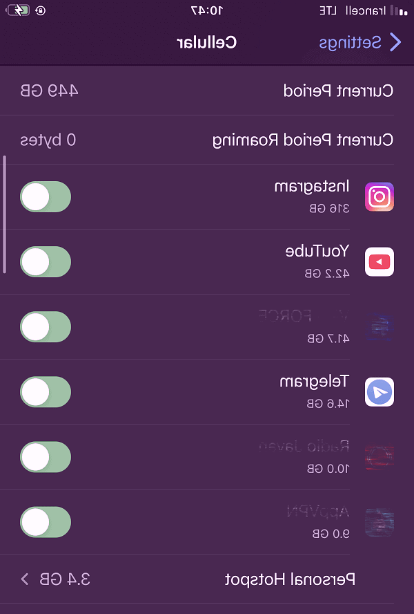 مصرف اینترنت آیفون