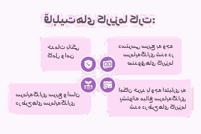 قابلیت های کارت کاریزما