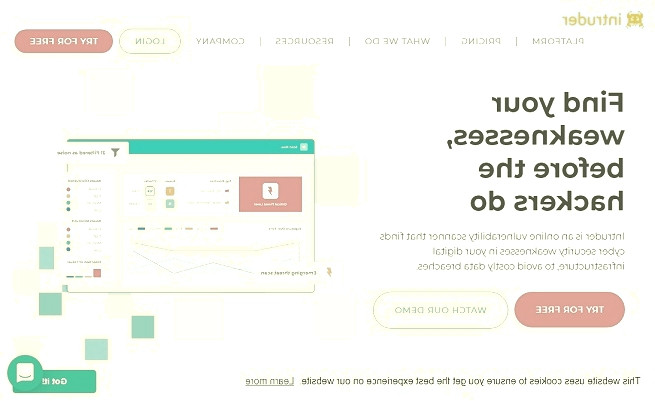 وب سایت Intruder