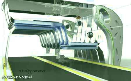 تله کابین شهری