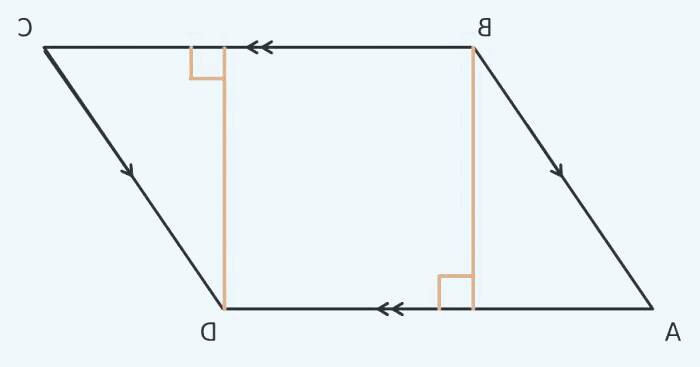 محیط و مساحت متوازی الاضلاع