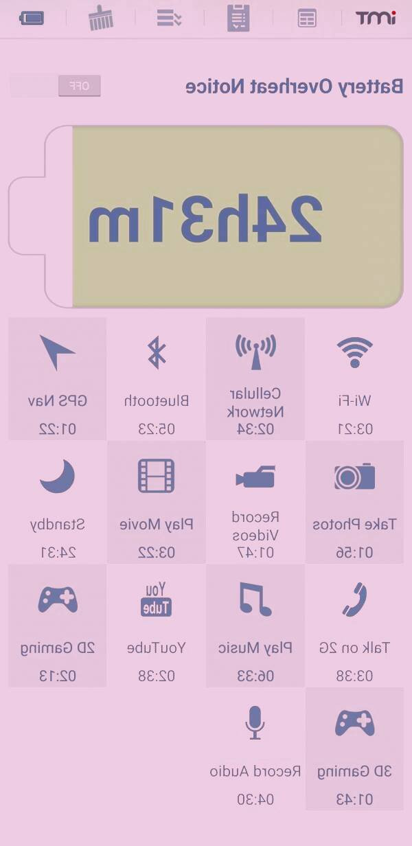 برنامه تست گوشی