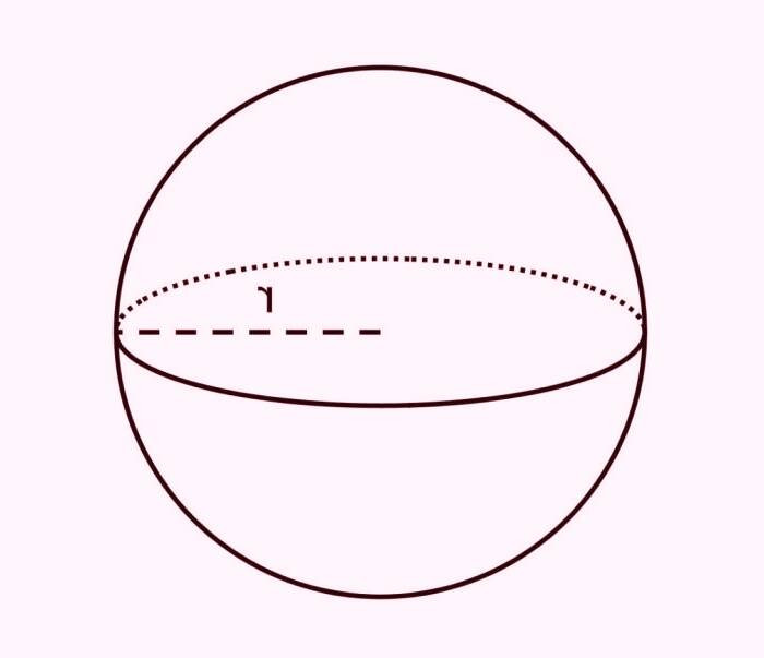 حجم و مساحت کره