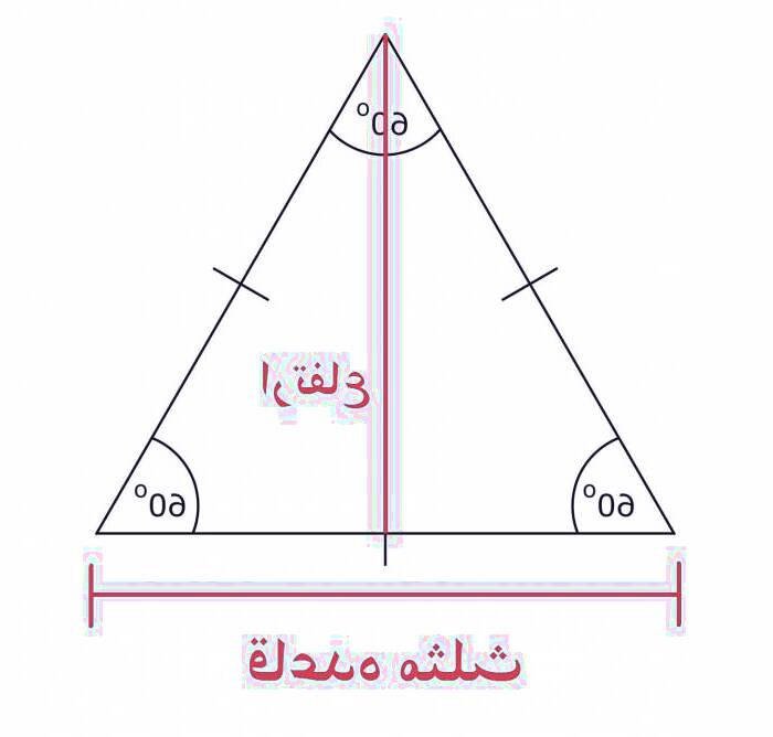 آموزش محاسبه محیط و مساحت مثلث محیط و مساحت مثلث