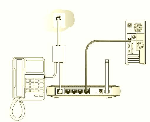 آموزش تنظیم اولیه مودم tp link مودم چیست؟