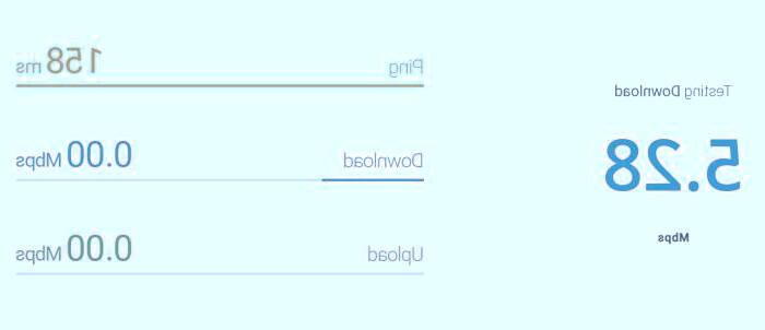 سرعت اینترنت