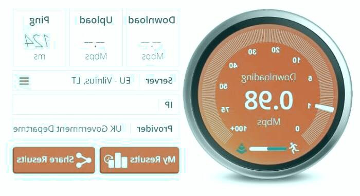 سرعت اینترنت