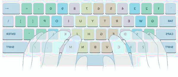 روش تایپ درست