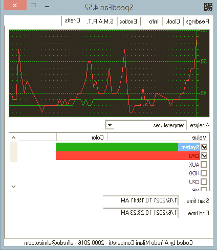 دمای لپ تاپ