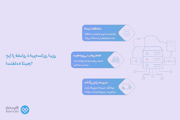 پارس پک - فضای ذخیره سازی ابری مطمئن و کارآمد