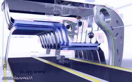 تله کابین شهری