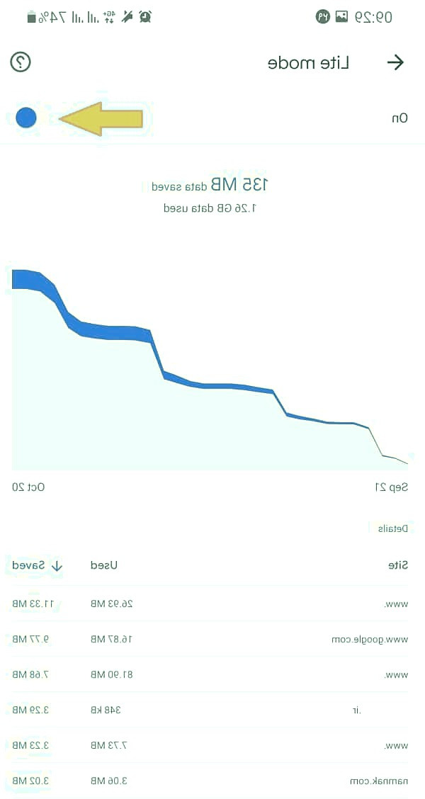 ذخیره اینترنت مرورگر