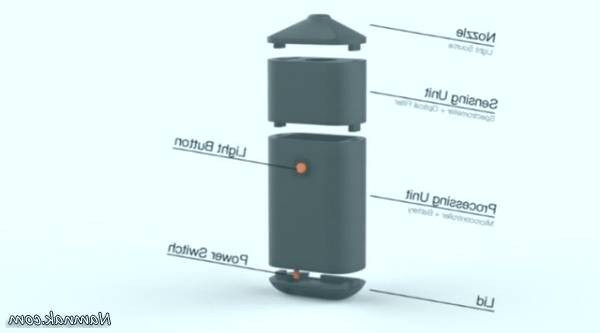 شناختن سیب رسیده