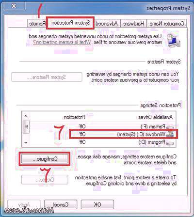 پرشدن درایوc