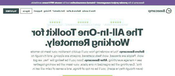 مدیریت تیم دورکاری