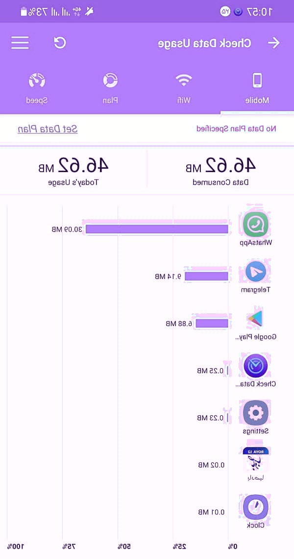 برنامه اندرویدی بررسی میزان مصرف اینترنت بررسی مصرف اینترنت