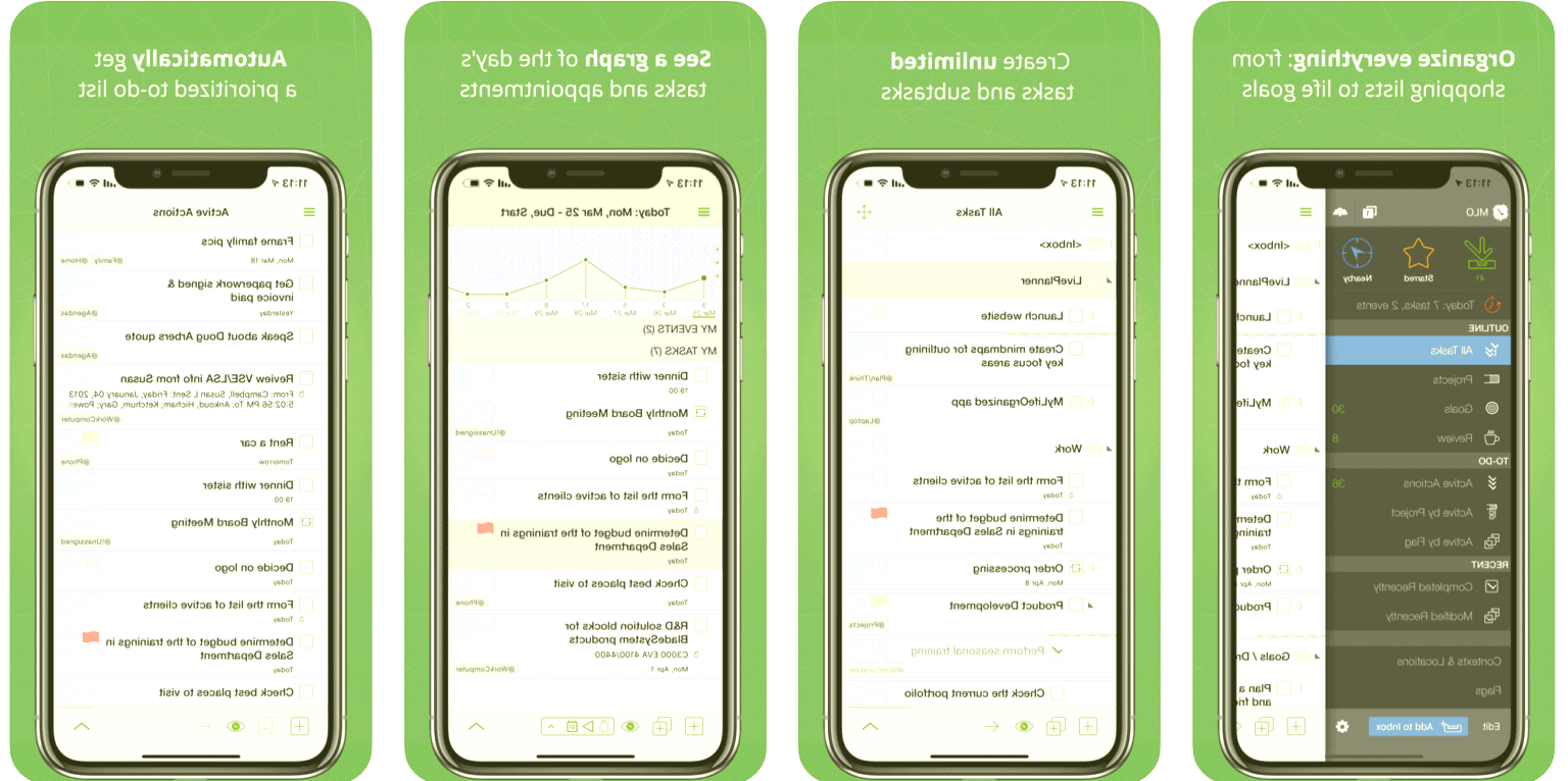 مدیریت کارهای روزانه