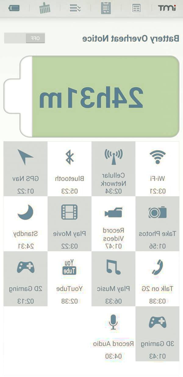 برنامه تست گوشی