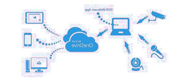 سرویس ابری وان درایو