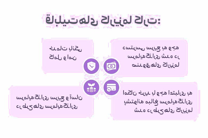 بهترین راه های سرمایه گذاری طلا