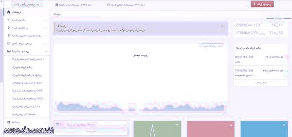 پنل اس ام اس