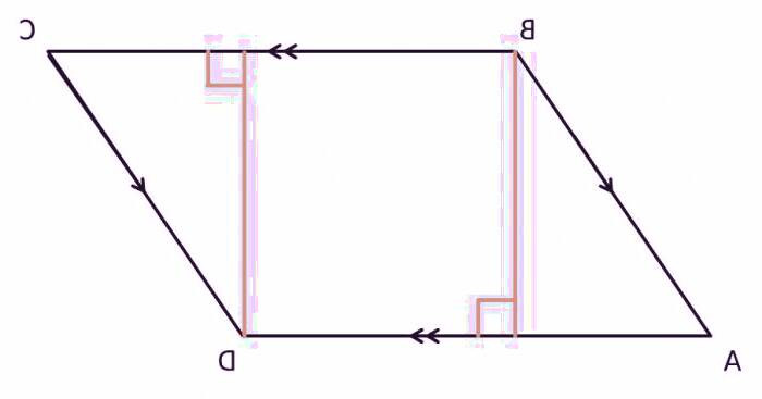 محیط و مساحت متوازی الاضلاع