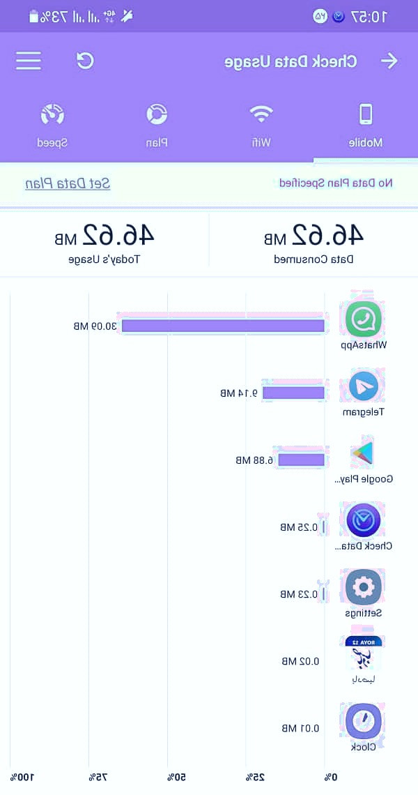 برنامه اندرویدی بررسی میزان مصرف اینترنت بررسی مصرف اینترنت