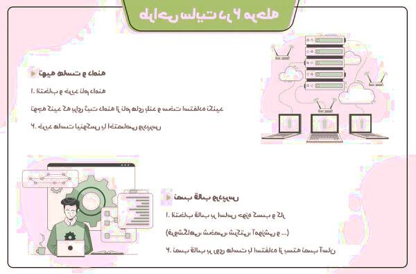 مراحل طراحی سایت