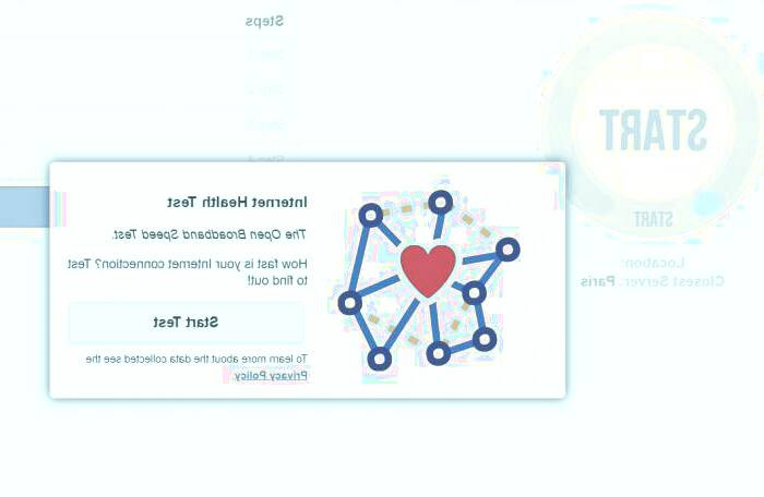 وب سایت Internet Health Test تست سلامت اینترنت