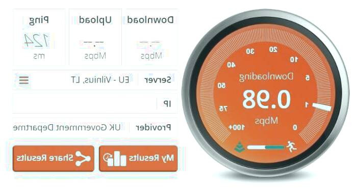 معرفی وب سایت Bandwidth Place سرعت اینترنت