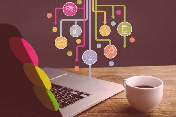 اپلیکیشن ها تکنولوژی