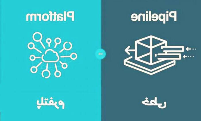 کسب وکارهای خطی و پلتفرم ها کسب وکارهای خطی