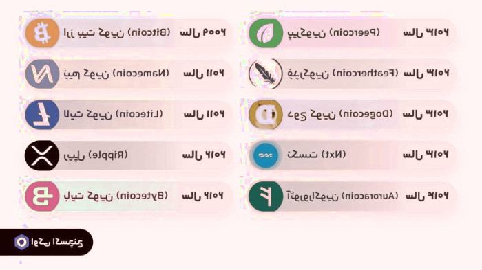 اولین رمزارزها